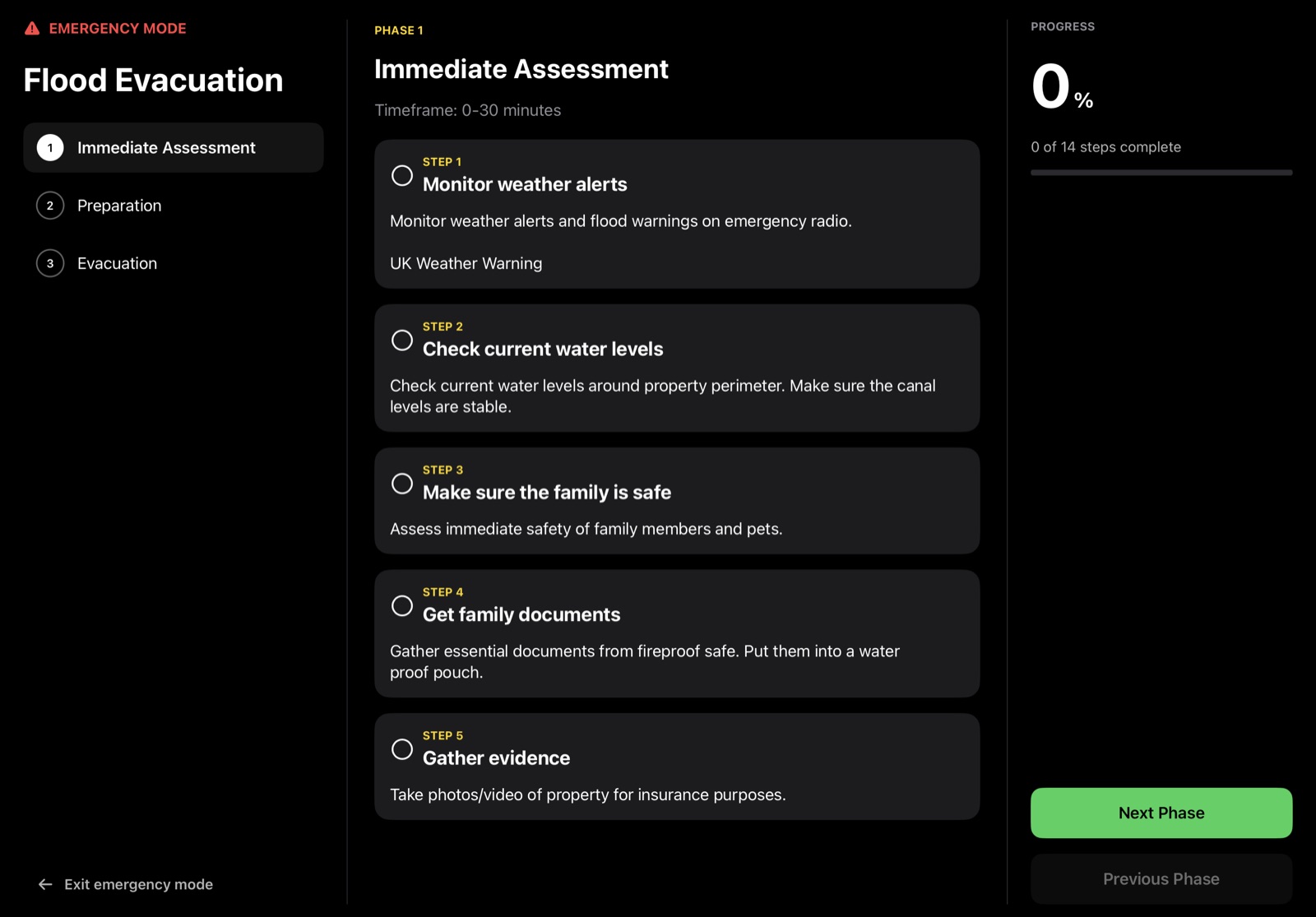 Emergency Mode on a tablet running a flood evacuation plan, phase 1 Immediate Assessment